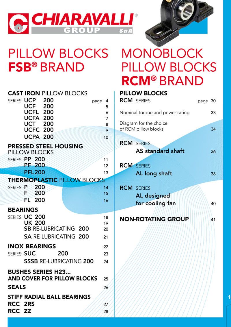  PILLOW BLOCKS FSB, MONOBLOCK PILLOW