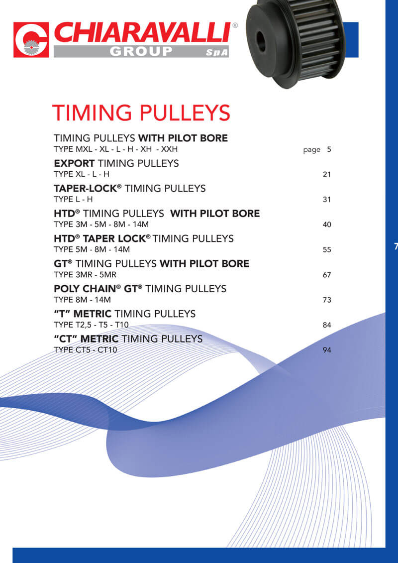 TIMING PULLEYS