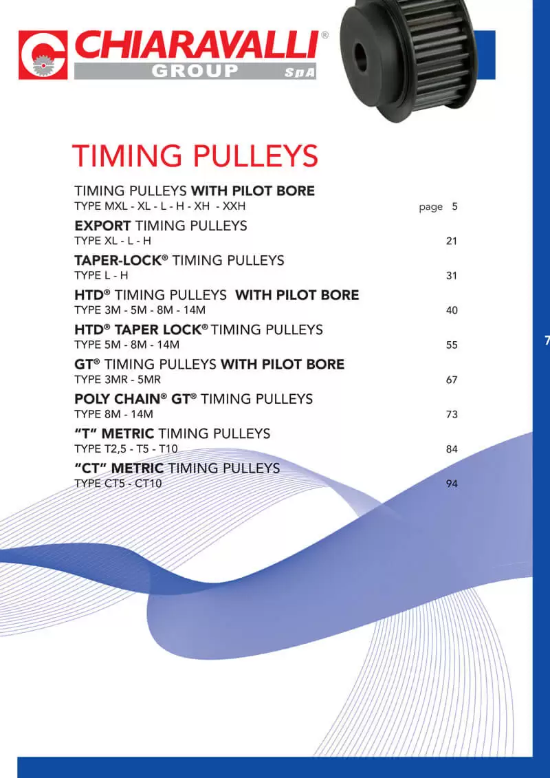 TIMING PULLEYS