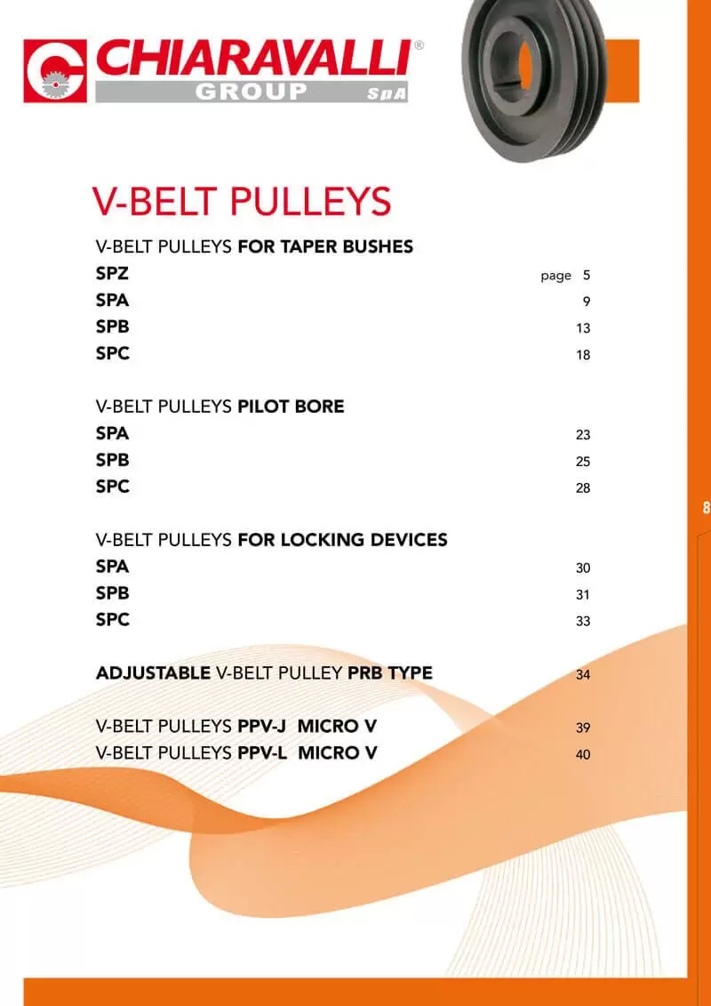 TIMING PULLEYS