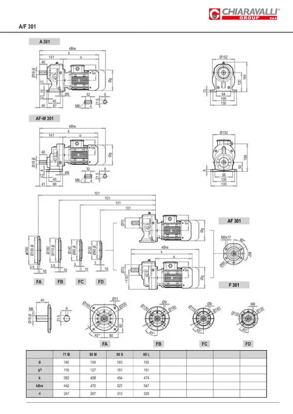 PRE-STAGE UNITS